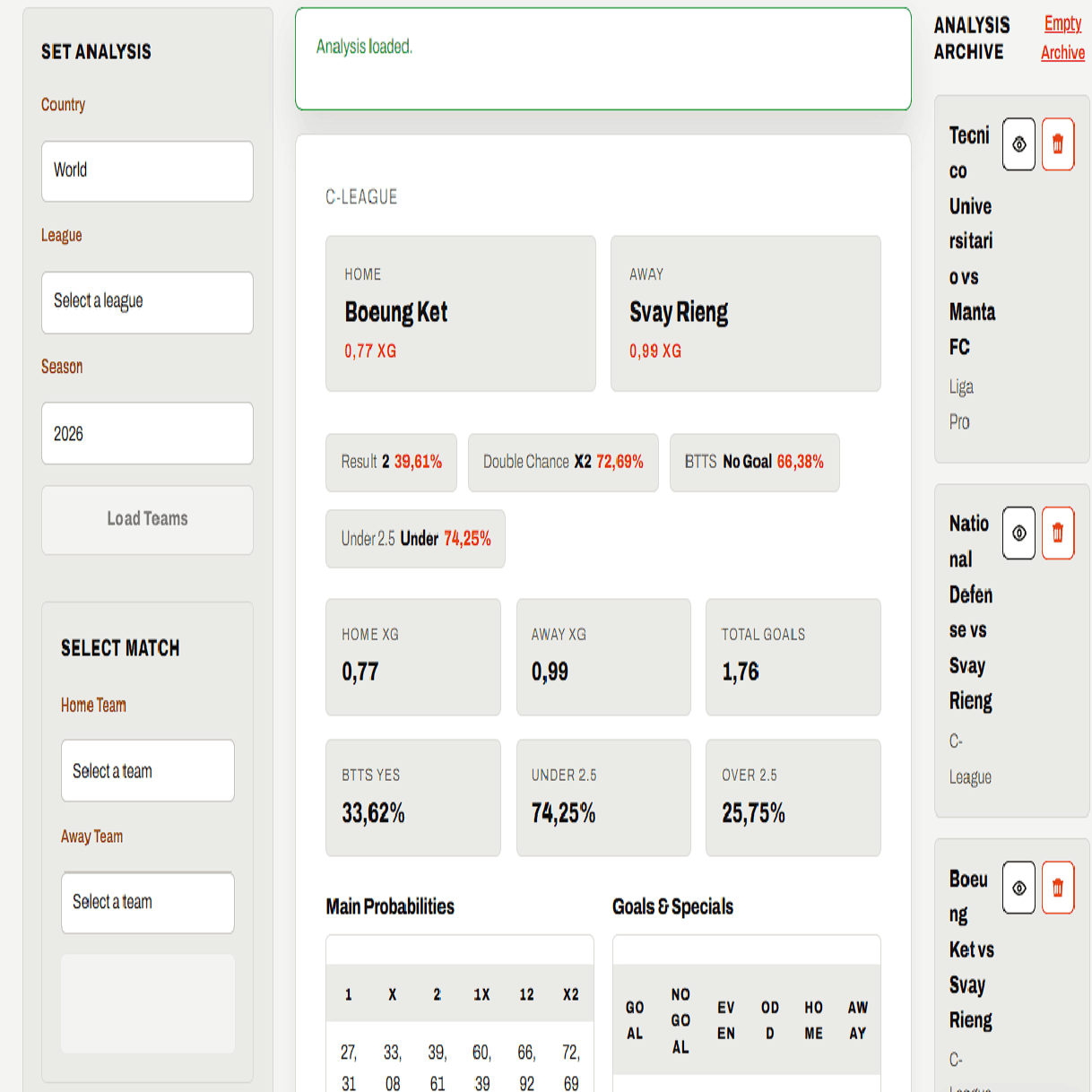 Poisson Distribution PRO